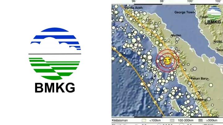 Gempa Sibolga